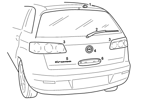 INTRODUCTION - TAILGATE