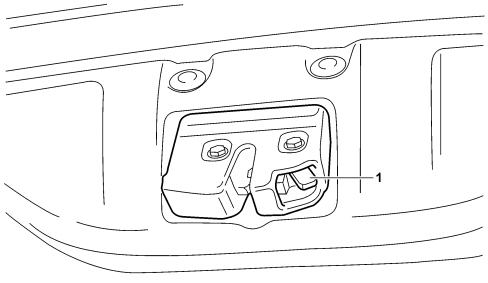 INTRODUCTION - TAILGATE