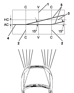 HEADLAMP/LIGHT CLUSTER LIGHT BEAM - POSITION
