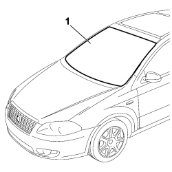 WINDSCREEN - ELIMINATE LEAKS