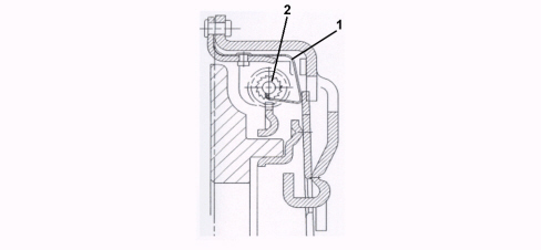 INTRODUCTION - CLUTCH