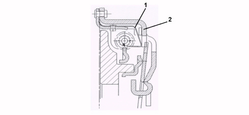 INTRODUCTION - CLUTCH