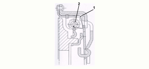 INTRODUCTION - CLUTCH