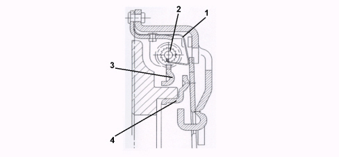 INTRODUCTION - CLUTCH