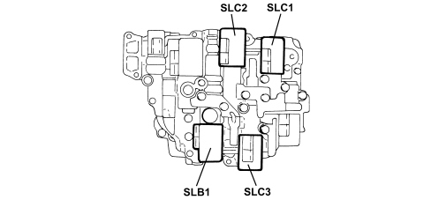 GENERAL REMARKS - GEARBOX