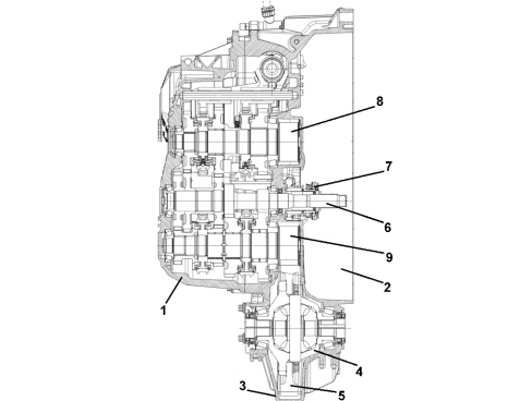 INTRODUCTION - GEARBOX