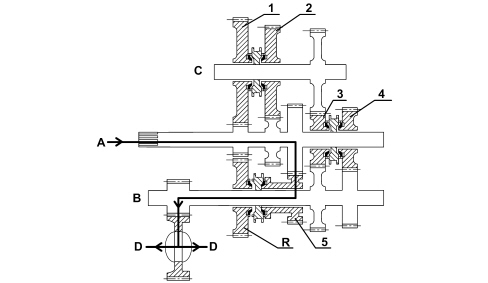 INTRODUCTION - GEARBOX