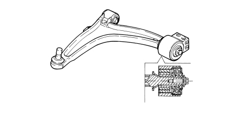 INTRODUCTION - SUSPENSION AND WHEELS