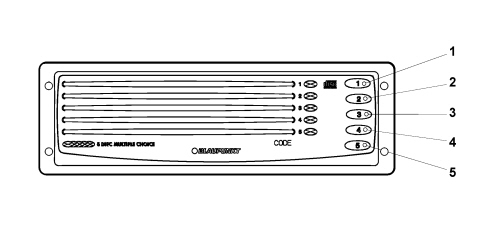 INTRODUCTION - ACCESSORIES