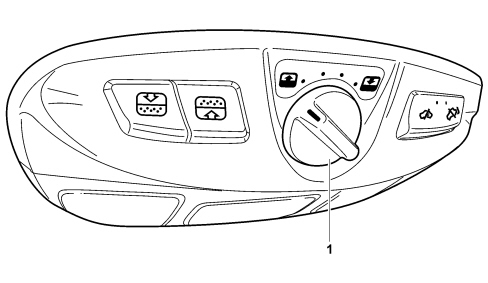 INTRODUCTION - SUN ROOF AND HOOD