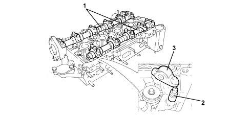 INTRODUCTION - TIMING SYSTEM