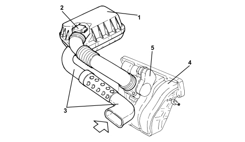 INTRODUCTION - ENGINE AIR SUPPLY CIRCUIT
