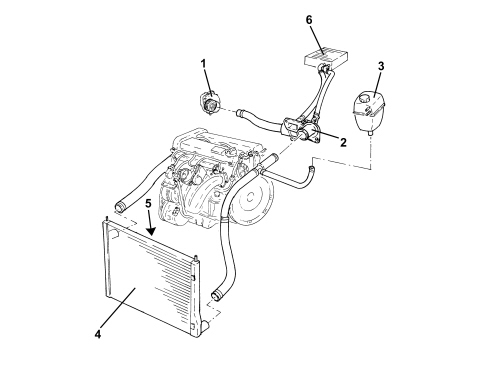 INTRODUCTION - ENGINE COOLING