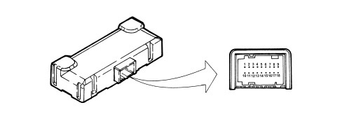 INTRODUCTION - SUSPENSION AND WHEELS