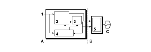 INTRODUCTION - EXTERIOR LIGHTING