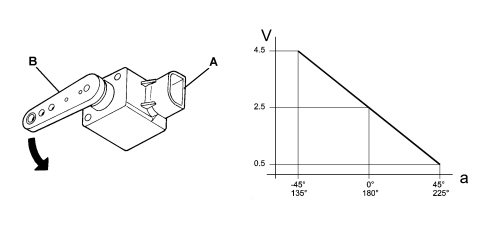 INTRODUCTION - EXTERIOR LIGHTING