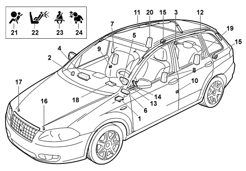 AIR BAG SYSTEM
