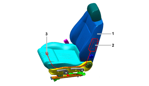 AIR BAG SYSTEM