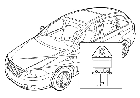 AIR BAG SYSTEM