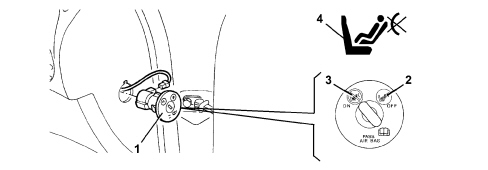 AIR BAG SYSTEM