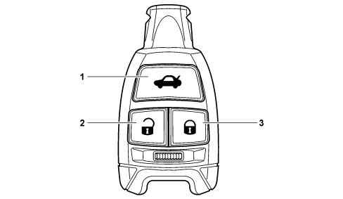 ANTI-THEFT DEVICE