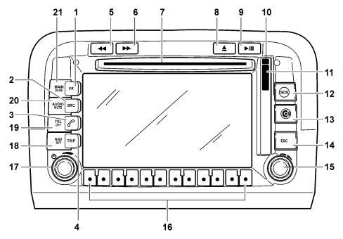 CONNECT PANEL