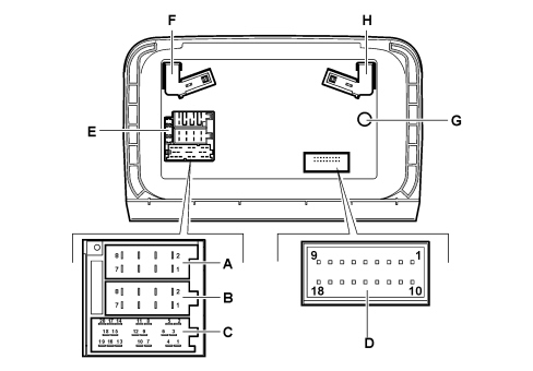 CONNECT PANEL