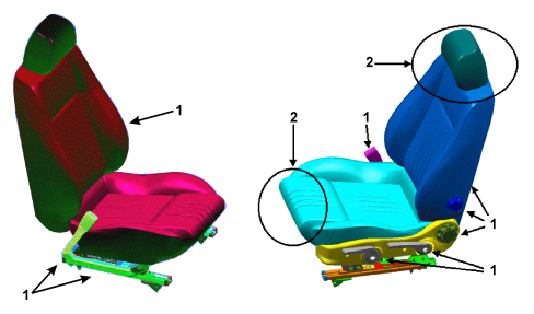 INTRODUCTION - FRONT SEATS