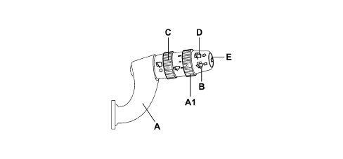 INTRODUCTION - WARNING AND MANOUEVRING SIGNALS
