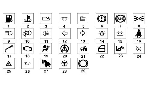 INTRODUCTION - ON BOARD INSTRUMENTS
