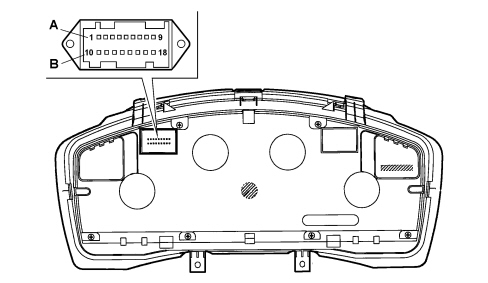 INTRODUCTION - ON BOARD INSTRUMENTS