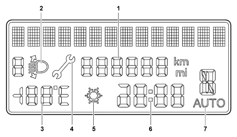 INTRODUCTION - ON BOARD INSTRUMENTS