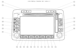 CONNECT AUTODIAGNOSTIC PROCEDURE