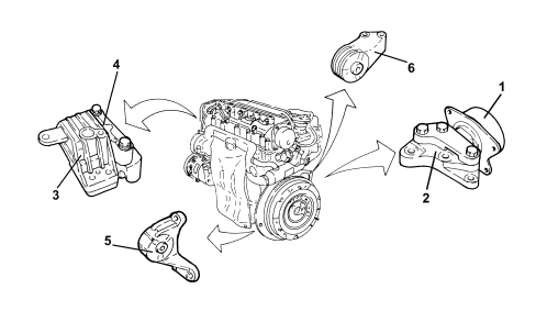 INTRODUCTION - POWER UNIT SUPPORTS