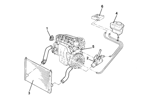 INTRODUCTION - ENGINE COOLING