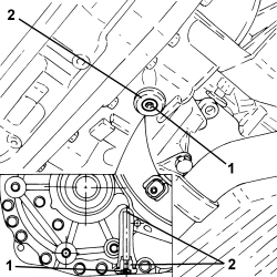 CHANGE AUTOMATIC TRANSMISSION FLUIDS