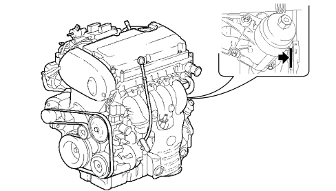 ENGINE MARKING POSITIONING