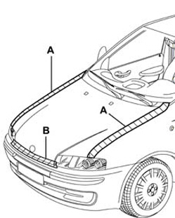 BONNET NOISE LOCALISATION