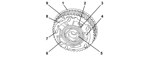INTRODUCTION - TIMING SYSTEM