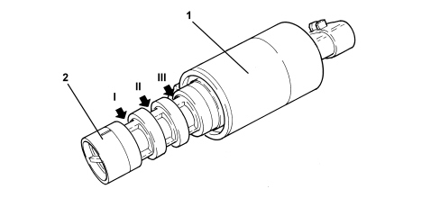 INTRODUCTION - TIMING SYSTEM