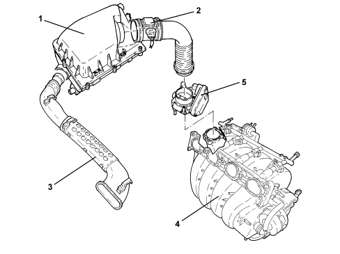 INTRODUCTION - ENGINE AIR SUPPLY CIRCUIT