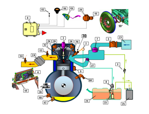 INTRODUCTION - PETROL FUEL INJECTION SYSTEM