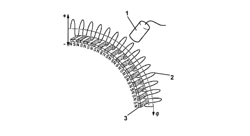 INTRODUCTION - PETROL FUEL INJECTION SYSTEM