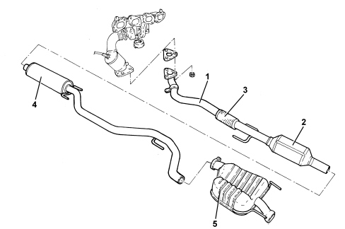 INTRODUCTION - EXHAUST PIPES AND SILENCERS