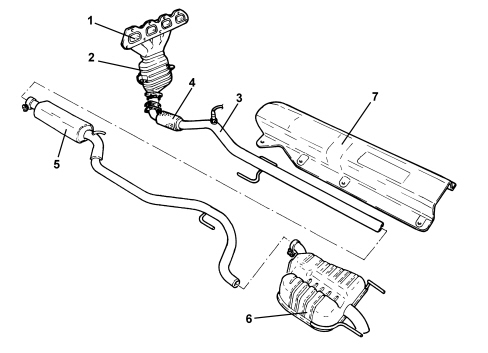 INTRODUCTION - EXHAUST PIPES AND SILENCERS
