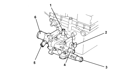 INTRODUCTION - ENGINE COOLING