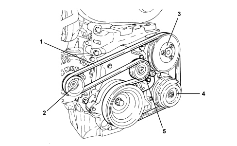 INTRODUCTION - VARIOUS ENGINE COMPONENTS DRIVE