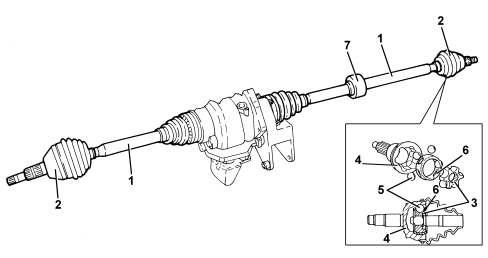 INTRODUCTION - AXLE