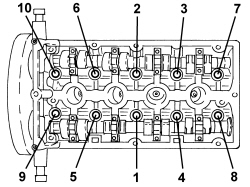 ENGINE - DISMANTLE AND REASSEMBLE FOLLOWING OPERATION 1004E10 - WASH AND CHECK DISMANTLED PARTS - REFIT CYLINDER HEAD AND OIL SUMP - DOES NOT INCLUDE REPAIRS TO CYLINDER HEAD AND AUXILIARY UNIT