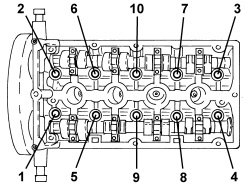SINGLE CYLINDER HEAD - R.R. AND REPLACE GASKET